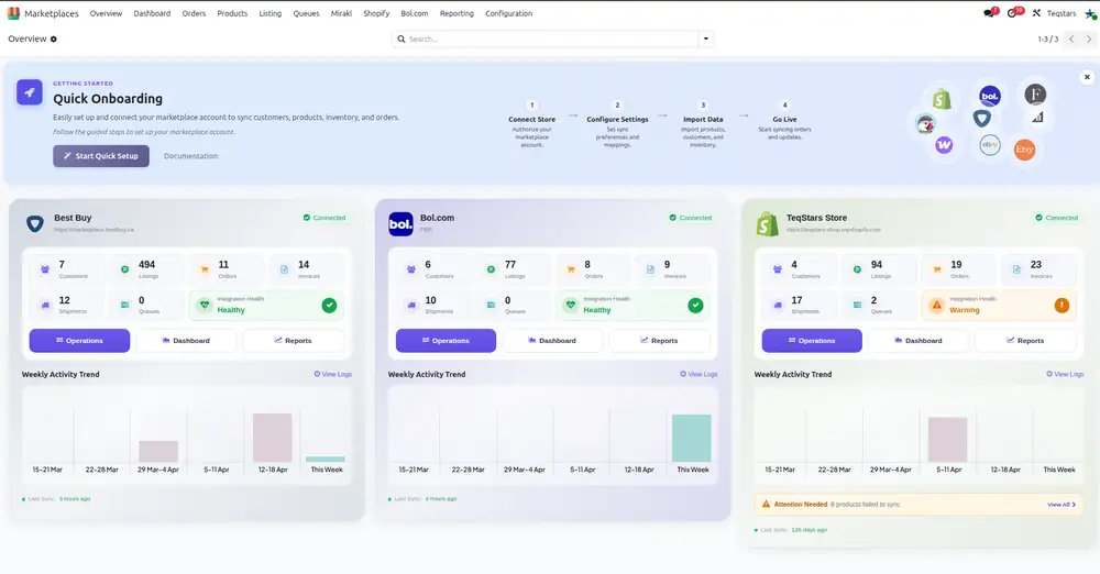 Odoo marketplaces overview showing several marketplace instances connected in one database, including a Mirakl-powered Best Buy store, each card showing connection status, customer, listing, order and shipment counts, integration health and a weekly activity trend.