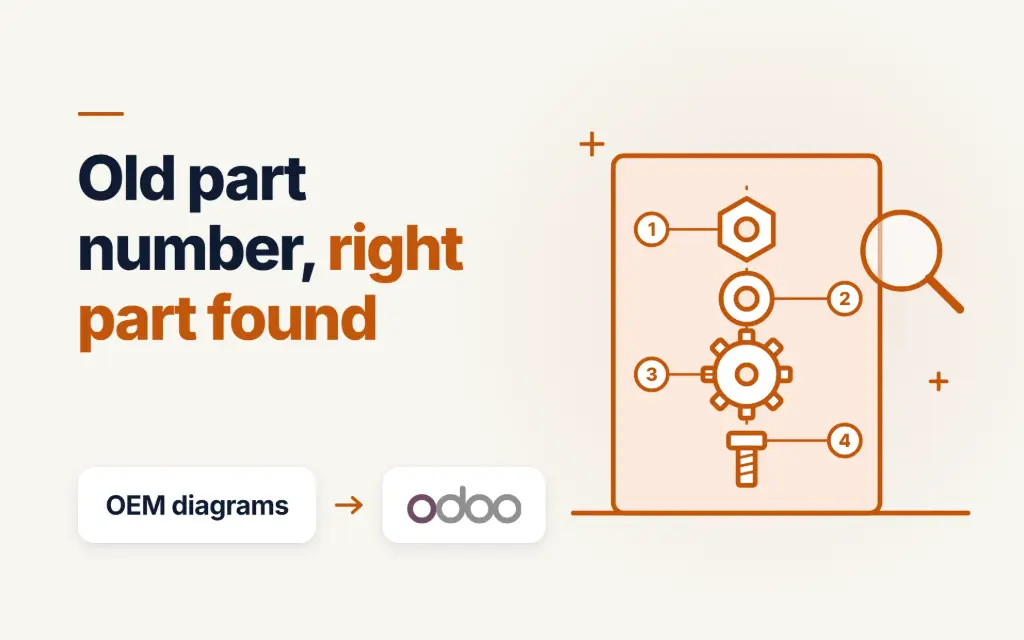 Line drawing of an exploded parts diagram with numbered callouts: an OEM parts catalog in Odoo