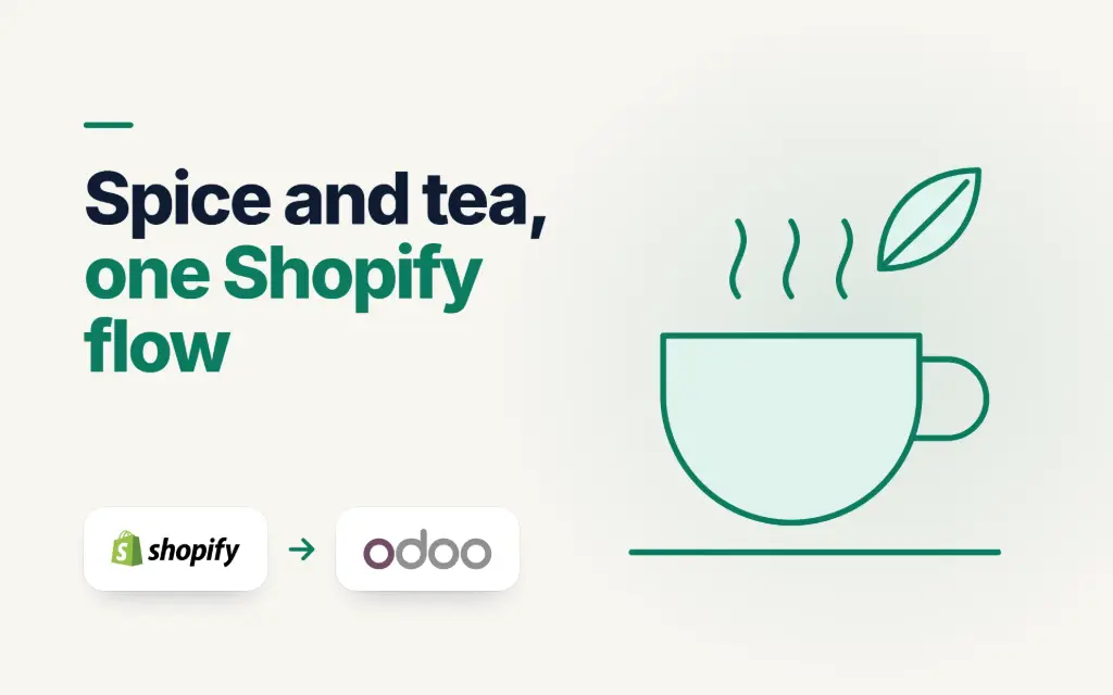 Line drawing of a cup of tea: Shopify orders flowing into Odoo