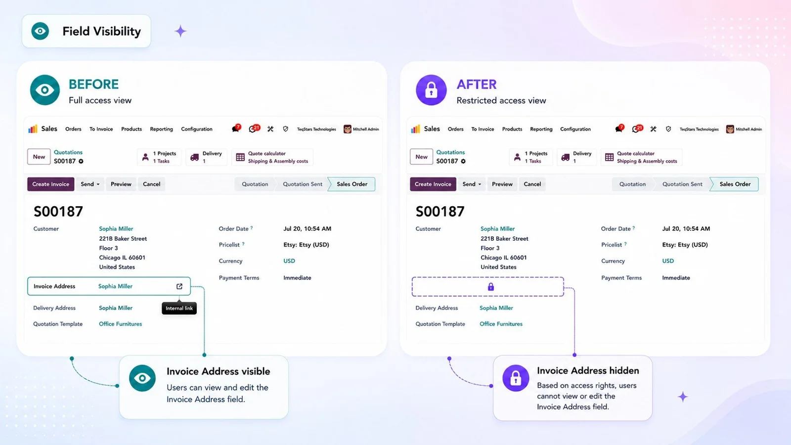 Odoo sales order shown before and after a Smart Access Manager rule hides the margin field
