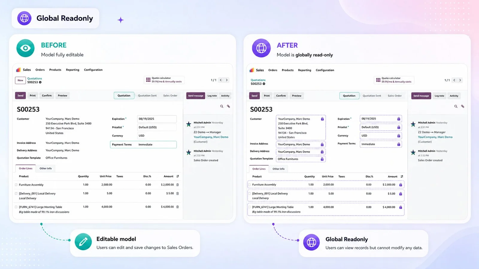 Global Read-Only switch in Smart Access Manager with an Odoo record shown view-only for that role