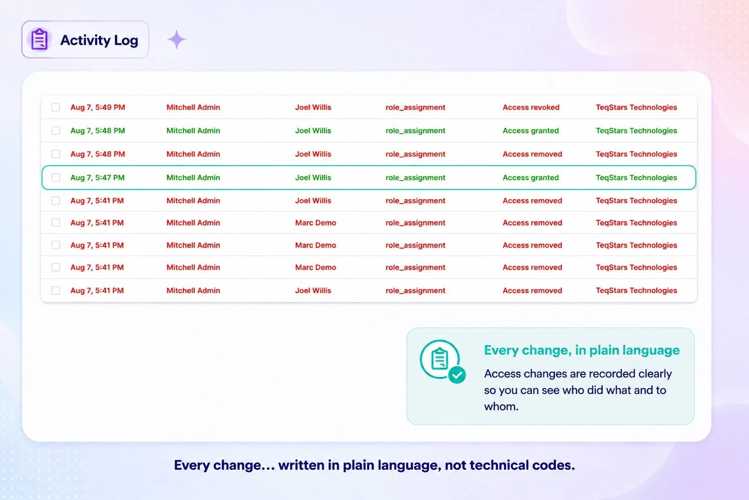 Smart Access Manager activity log in Odoo listing access changes with user, role and what changed