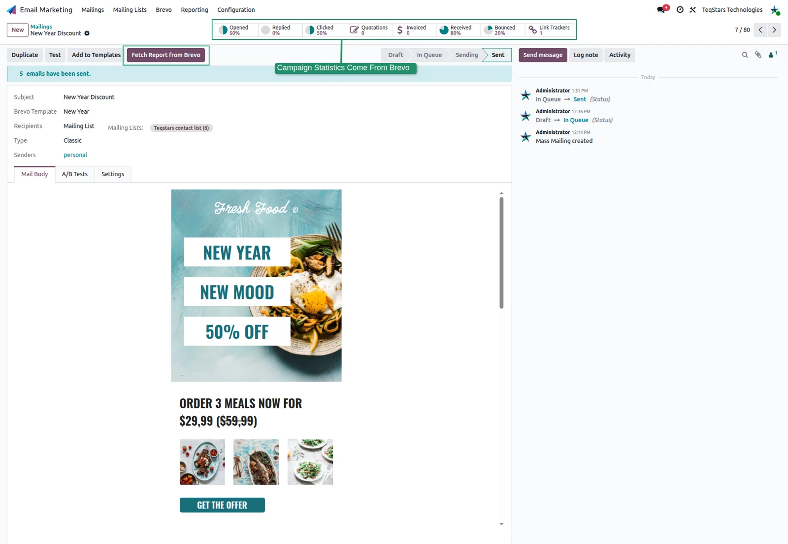 Odoo mailing showing Brevo statistics for opens, clicks, bounces and link trackers