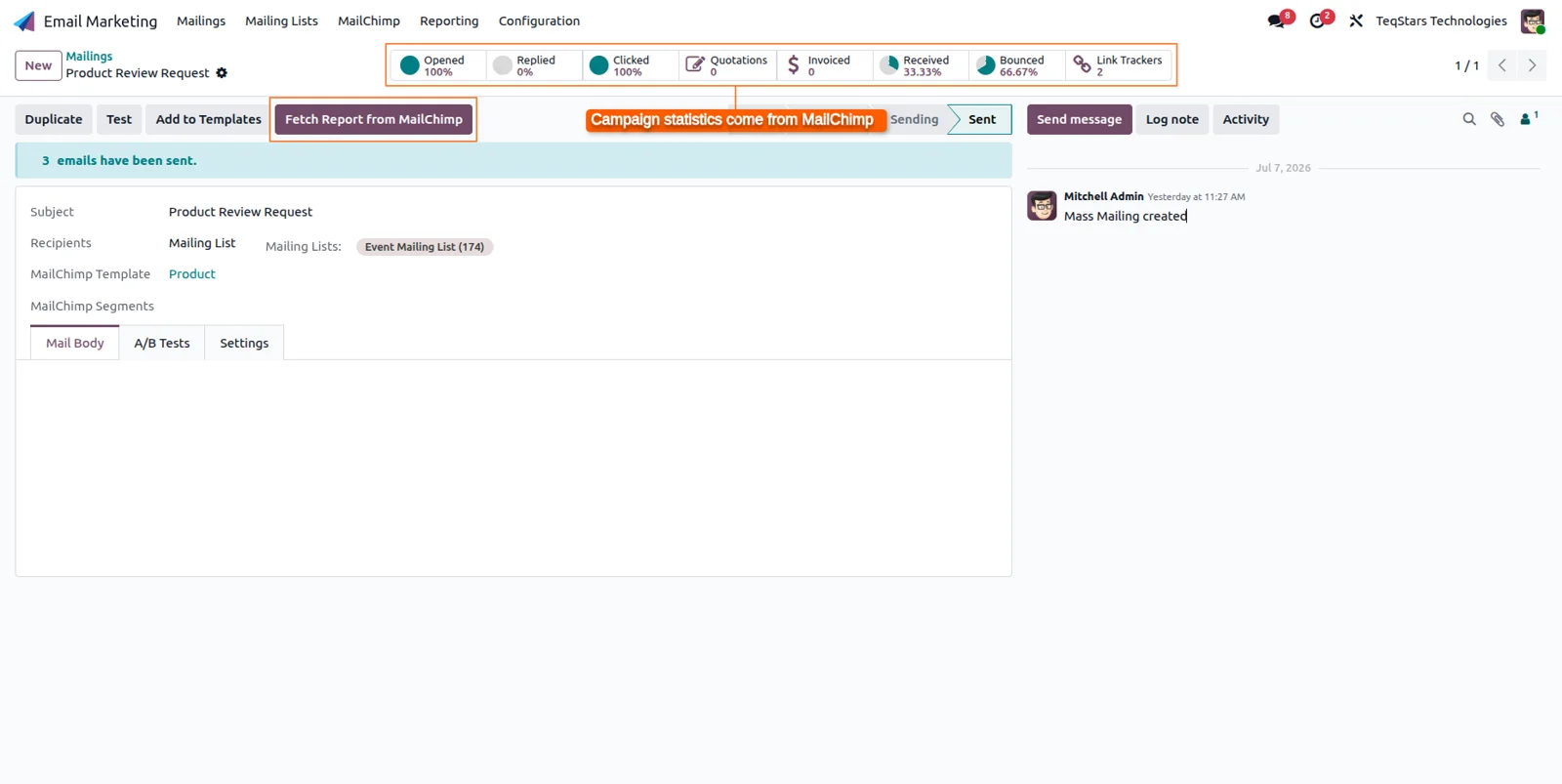 An Odoo mailing sent through Mailchimp, showing sent, opened and clicked statistics on the campaign form.
